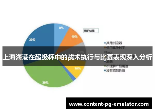 上海海港在超级杯中的战术执行与比赛表现深入分析