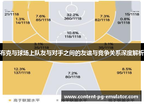 布克与球场上队友与对手之间的友谊与竞争关系深度解析