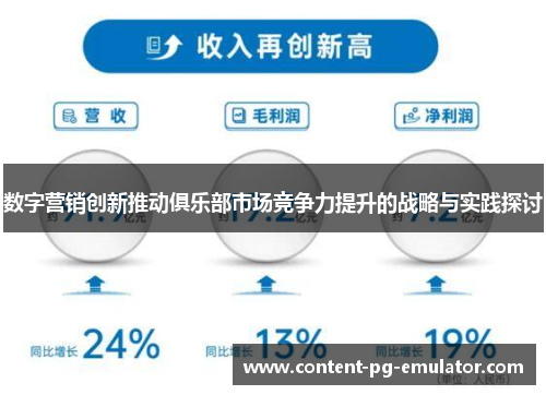 数字营销创新推动俱乐部市场竞争力提升的战略与实践探讨