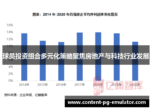 球员投资组合多元化策略聚焦房地产与科技行业发展