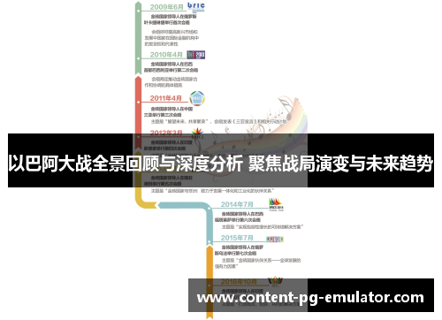 以巴阿大战全景回顾与深度分析 聚焦战局演变与未来趋势