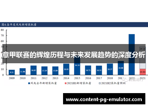 意甲联赛的辉煌历程与未来发展趋势的深度分析