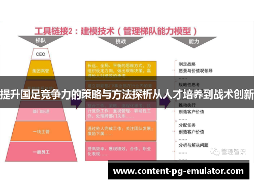 提升国足竞争力的策略与方法探析从人才培养到战术创新