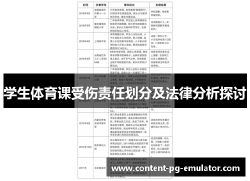 学生体育课受伤责任划分及法律分析探讨