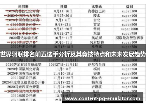 世界羽联排名前五选手分析及其竞技特点和未来发展趋势