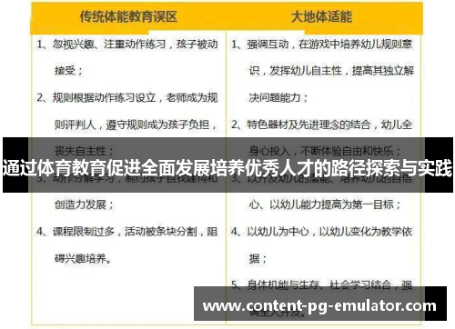 通过体育教育促进全面发展培养优秀人才的路径探索与实践 通过体育教育促进全面发展培养优秀人才的路径探索与实践