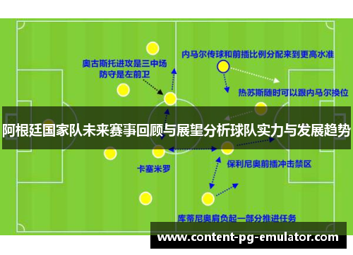 阿根廷国家队未来赛事回顾与展望分析球队实力与发展趋势