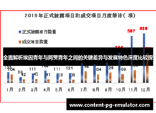 全面解析埃因青年与阿贾青年之间的关键差异与发展特色深度比较探 全面解析埃因青年与阿贾青年之间的关键差异与发展特色深度比较探
