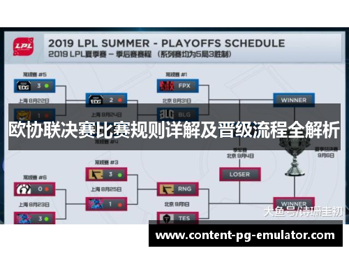 欧协联决赛比赛规则详解及晋级流程全解析 欧协联决赛比赛规则详解及晋级流程全解析