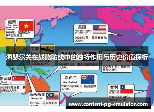海瑟尔关在战略防线中的独特作用与历史价值探析 海瑟尔关在战略防线中的独特作用与历史价值探析