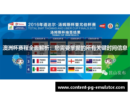 澳洲杯赛程全面解析：您需要掌握的所有关键时间信息