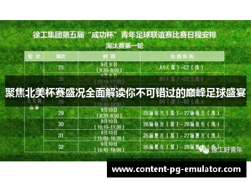 聚焦北美杯赛盛况全面解读你不可错过的巅峰足球盛宴 聚焦北美杯赛盛况全面解读你不可错过的巅峰足球盛宴