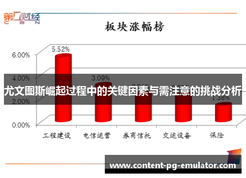 尤文图斯崛起过程中的关键因素与需注意的挑战分析
