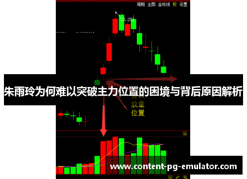 朱雨玲为何难以突破主力位置的困境与背后原因解析