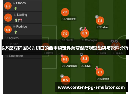 以B席对阵国米为切口的西甲稳定性演变深度观察趋势与影响分析