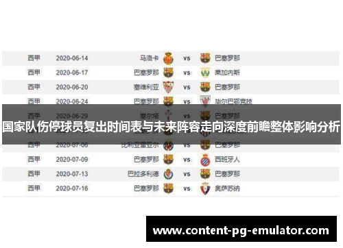 国家队伤停球员复出时间表与未来阵容走向深度前瞻整体影响分析