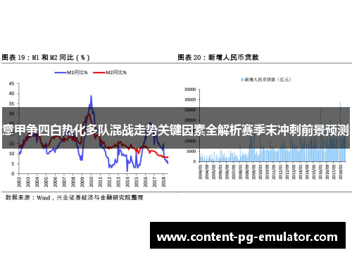 意甲争四白热化多队混战走势关键因素全解析赛季末冲刺前景预测
