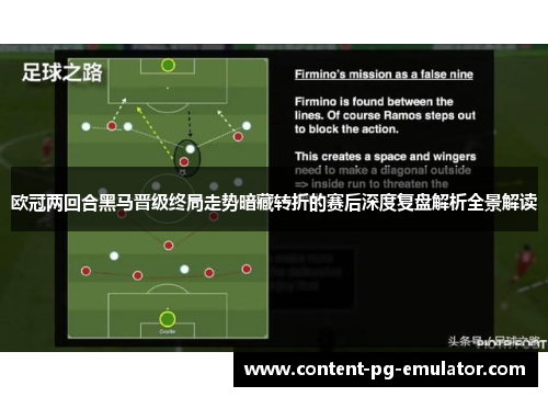 欧冠两回合黑马晋级终局走势暗藏转折的赛后深度复盘解析全景解读