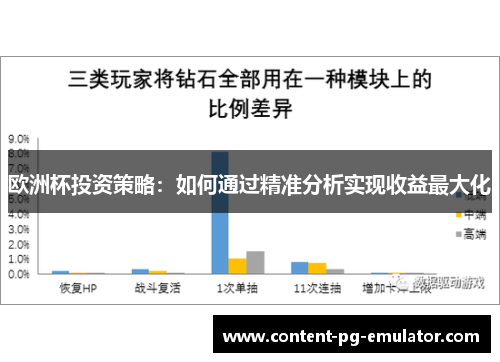 欧洲杯投资策略:如何通过精准分析实现收益最大化 欧洲杯投资策略:如何通过精准分析实现收益最大化