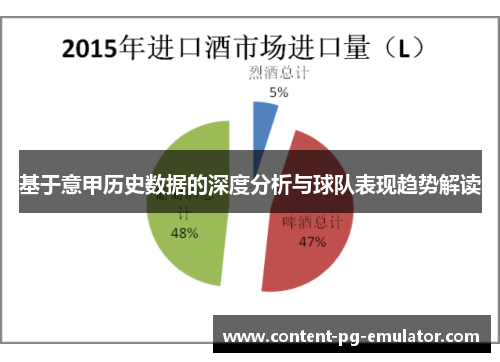 基于意甲历史数据的深度分析与球队表现趋势解读 基于意甲历史数据的深度分析与球队表现趋势解读