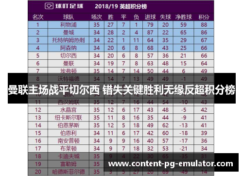 曼联主场战平切尔西 错失关键胜利无缘反超积分榜